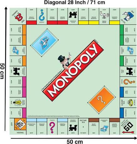 Monopoly